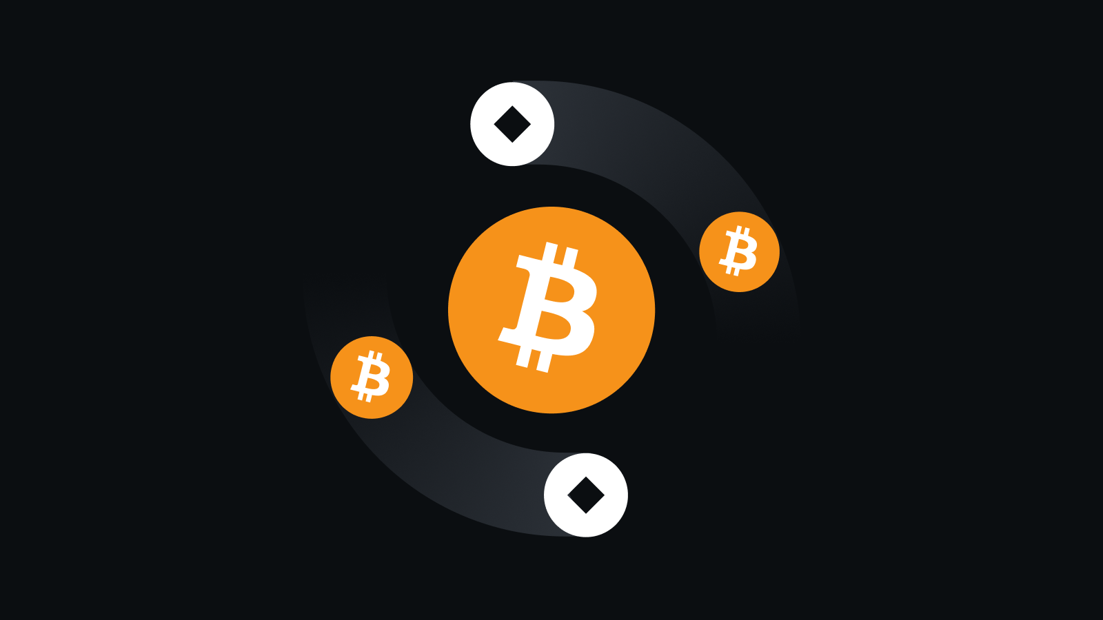 安全智能金融管家